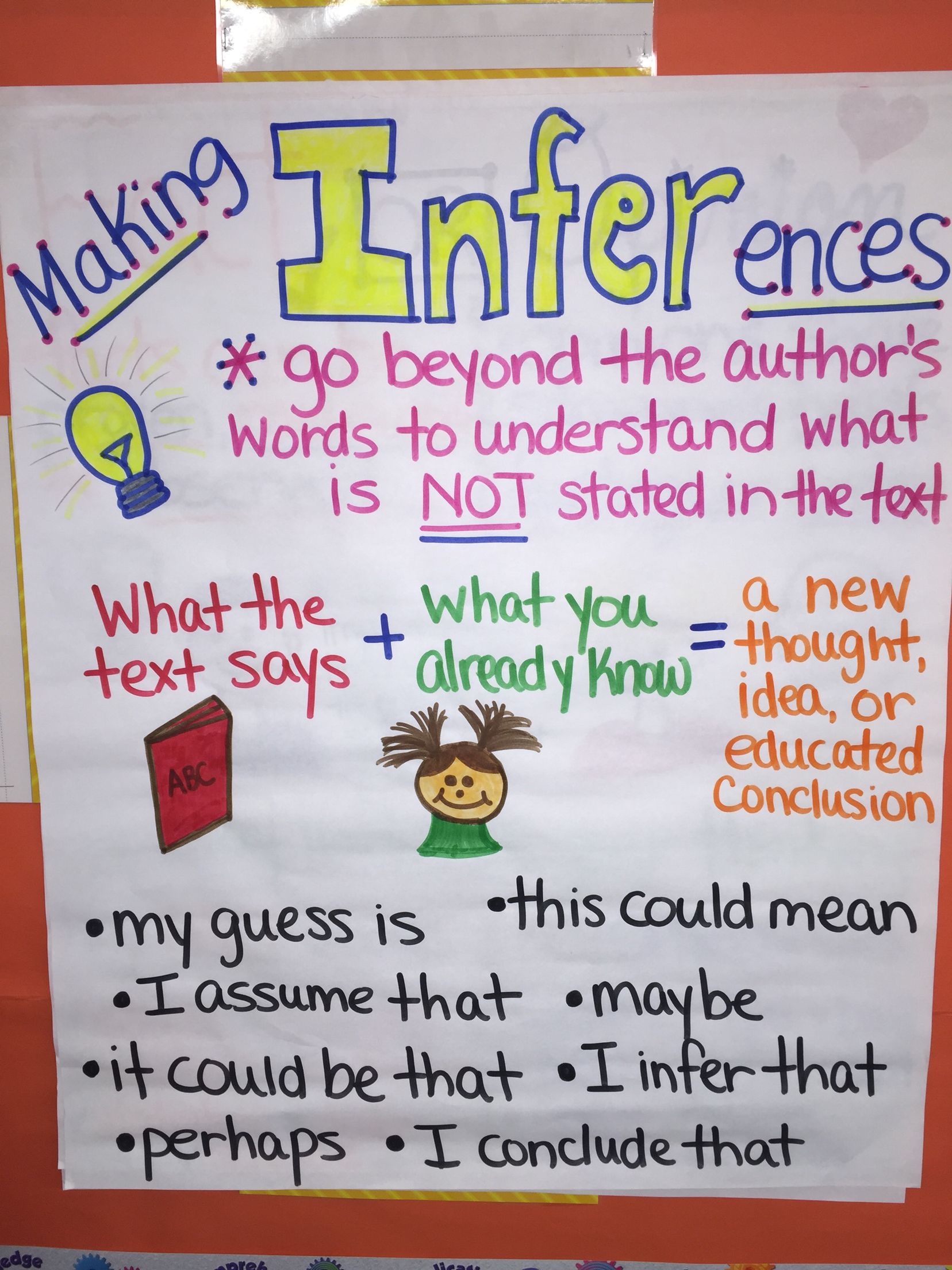 Everyone Deserves A Perfect World Inference Anchor Chart Reading