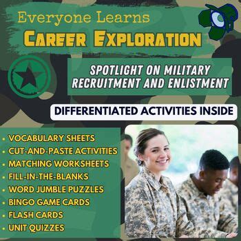 Everyone Learns Career Exploration Military Recruitment And Enlistment