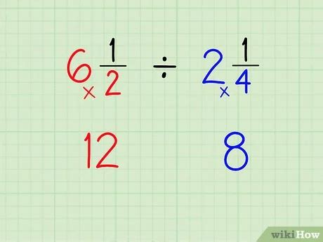 Everything You Need To Know About Multiplication And Division Of Fractions Podium School