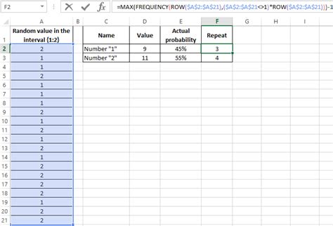 Examples Of Frequency In Excel To Calculate Repetition Rates