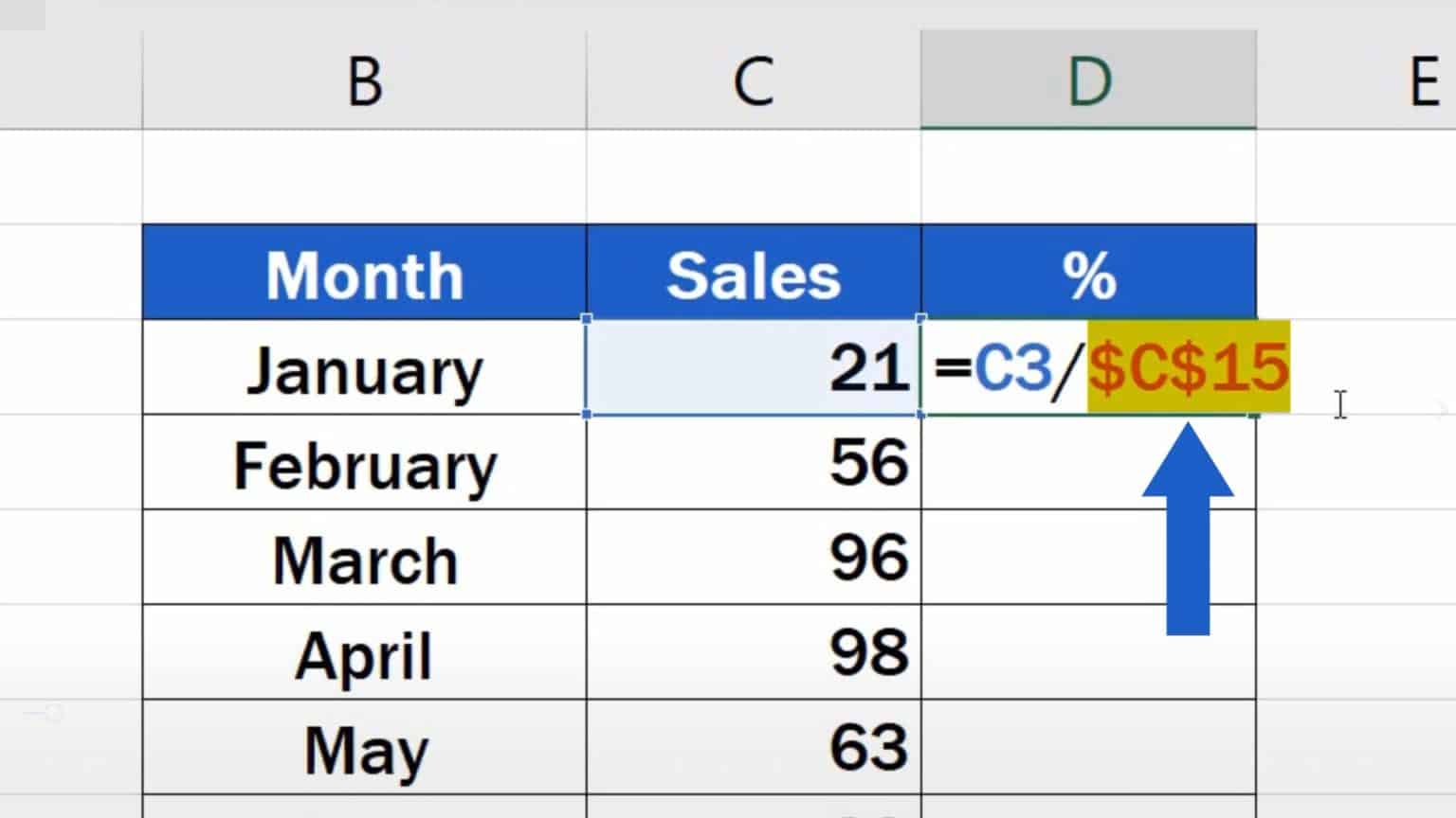 Excel 2013 Relative And Absolute Cell References