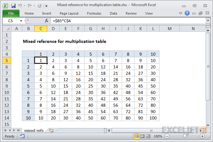 Excel Formula Automatic Row Numbers In Table Exceljet