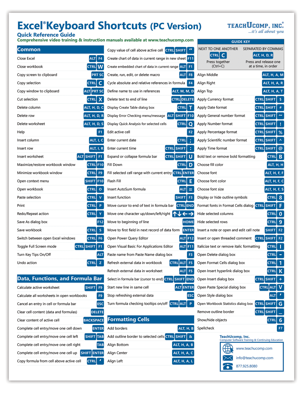 Excel Hacks How To Use Excel Hacks With Keyboard Shortcuts