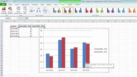 Excel How To Make Double Bar Graph