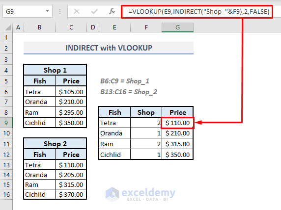 Excel Indirect Function Basic Uses And Formula Examples