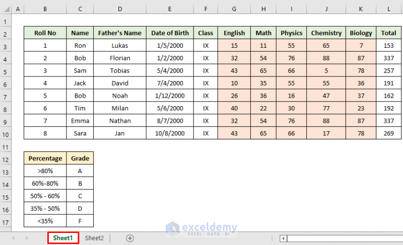 5 Excel Tips