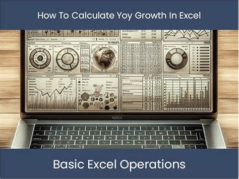 Excel Tutorial How To Calculate Yoy Growth In Excel Excel Dashboards Com