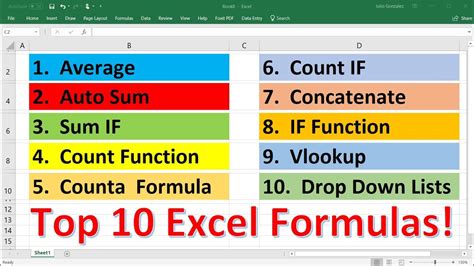 Excel Worksheet Functions List