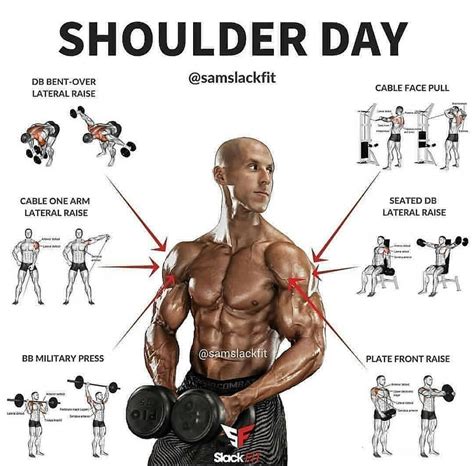 Exercises Tips For A Complete Shoulder Workout Fitness Workouts Exercises