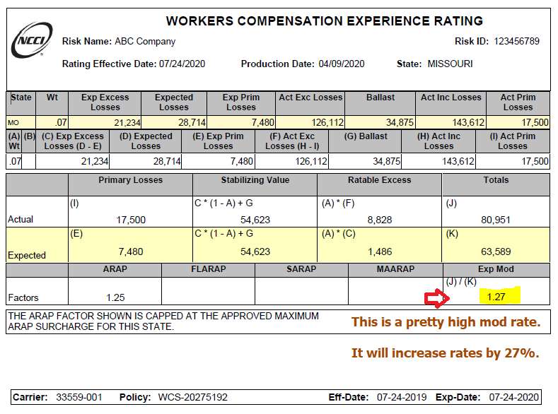 Experience Modification Rating Emr 2 Youtube