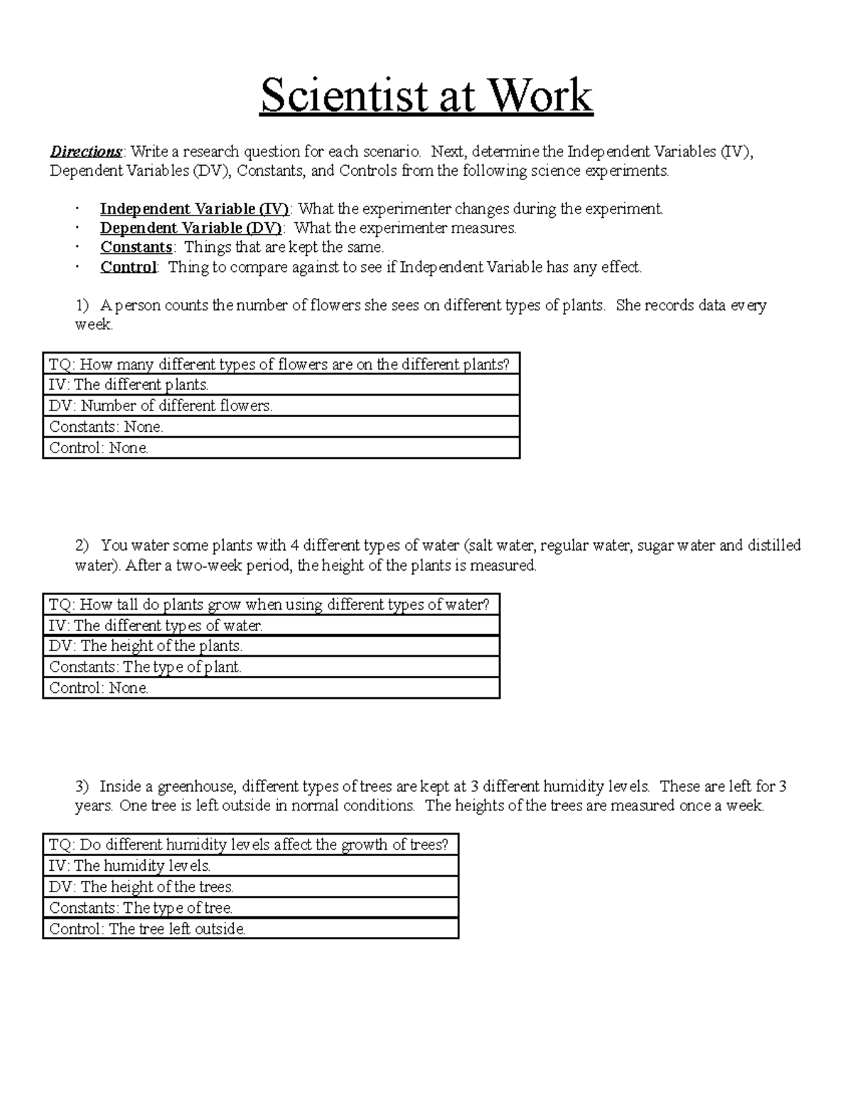 Experimental Variables Worksheet Scientist At Work Directions Write A Research Question For