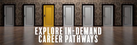 Explore Career Pathways The Workforce Connection