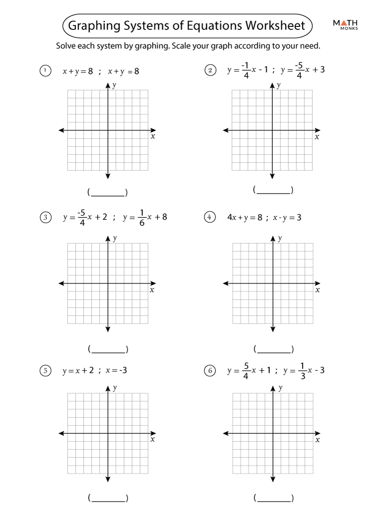 Explore Systems Of Equations Graphing Worksheets Engaging Practice For Math Mastery