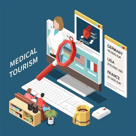 Exploring The World Of Medical Tourism A Research Perspective By Medicaltourismbusiness Nov