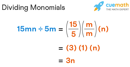 Exponents And Monomials Dividing Monomials 2 Riddle Worksheet