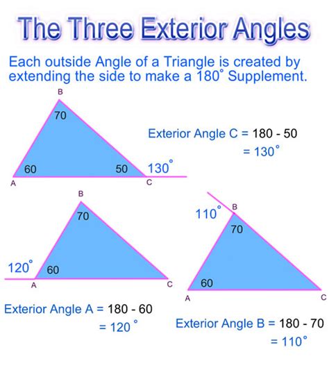 Exterior Angle Of A Triangle Passy S World Of Mathematics