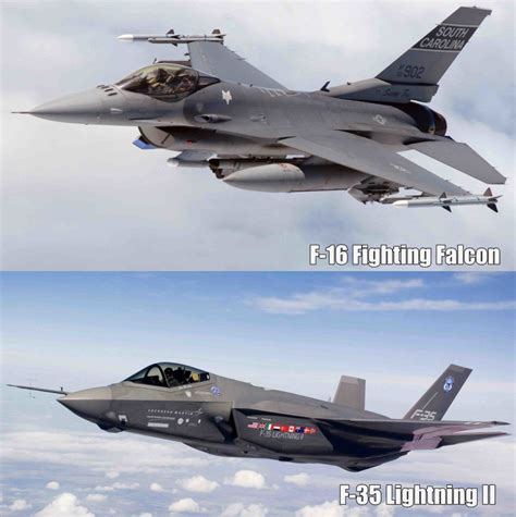 F-16 vs F-22: 5 Key Differences