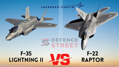 F 22 Raptor Vs F 35