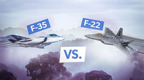 F 35 Vs F 22 Comparing Contrasting The Iconic Lockheed Martin Fighter Jets