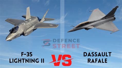 F35 vs Rafale Fighter Jet Comparison