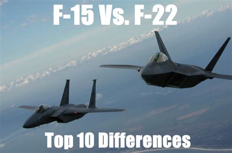 F15 vs F22: 5 Key Differences