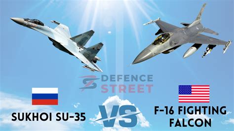 F16 vs Su 35: 5 Key Differences