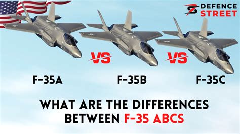 F35A vs F35B vs F35C: Which is the Best Variant