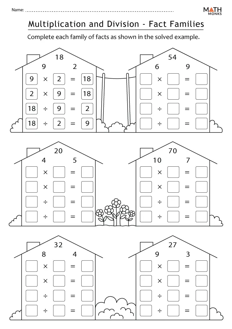 Fact Family Worksheets Multiplication And Division Math Monks