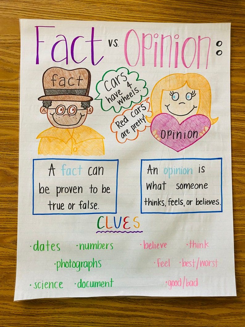 Fact Vs Opinion Anchor Chart Teacherlife Reading Anchor Charts