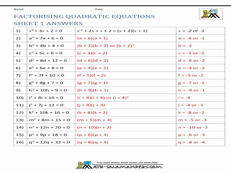 5 Ways to Ace Factoring Ax2 Bx C Worksheets