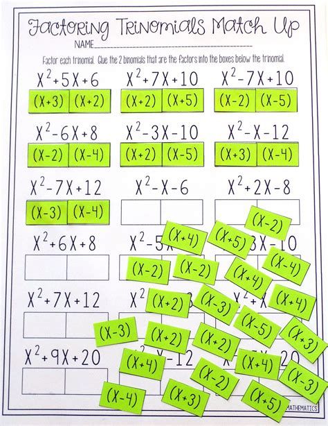 Factoring General Trinomials Worksheet