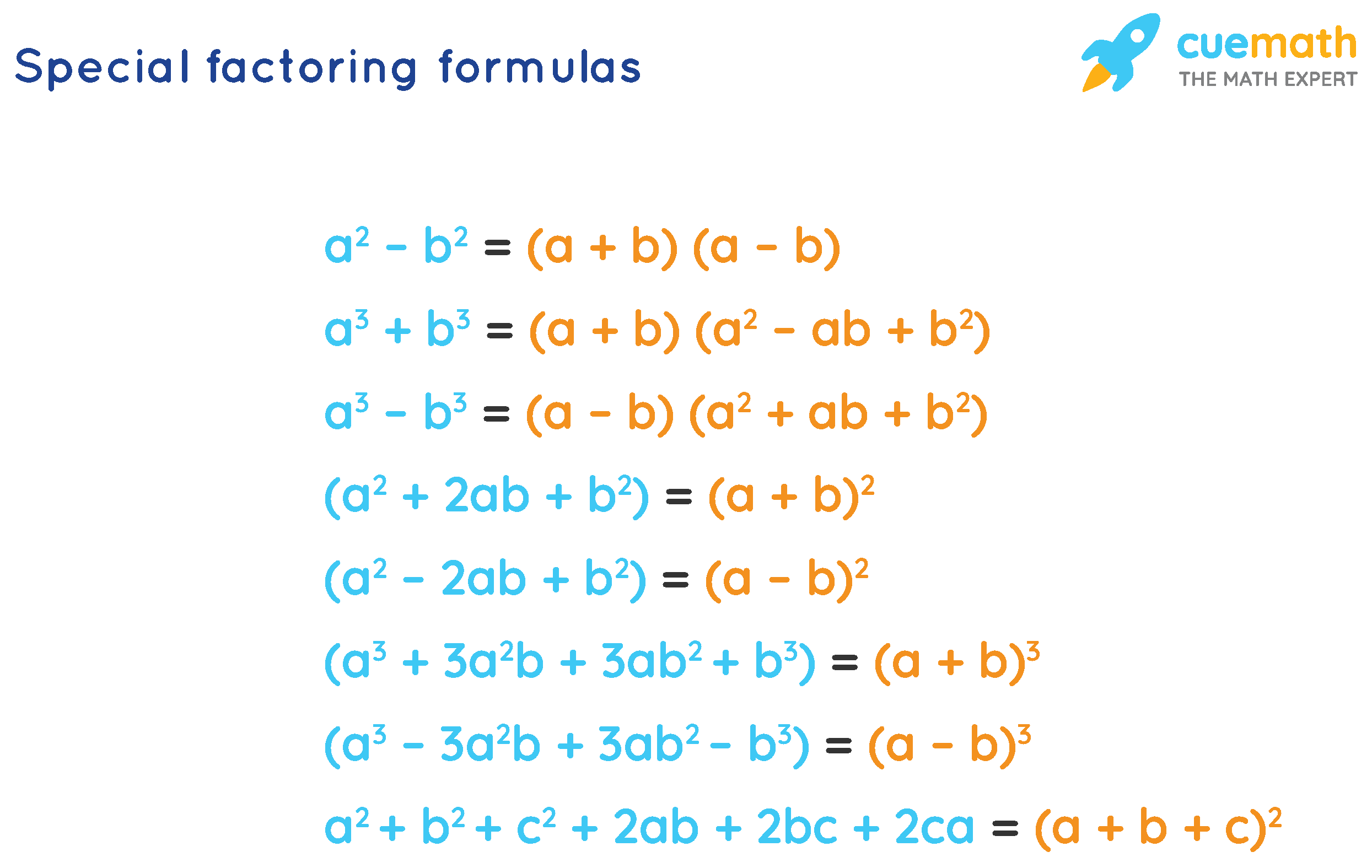 Factorization Of Algebraic Expressions Identities Examples Cuemath