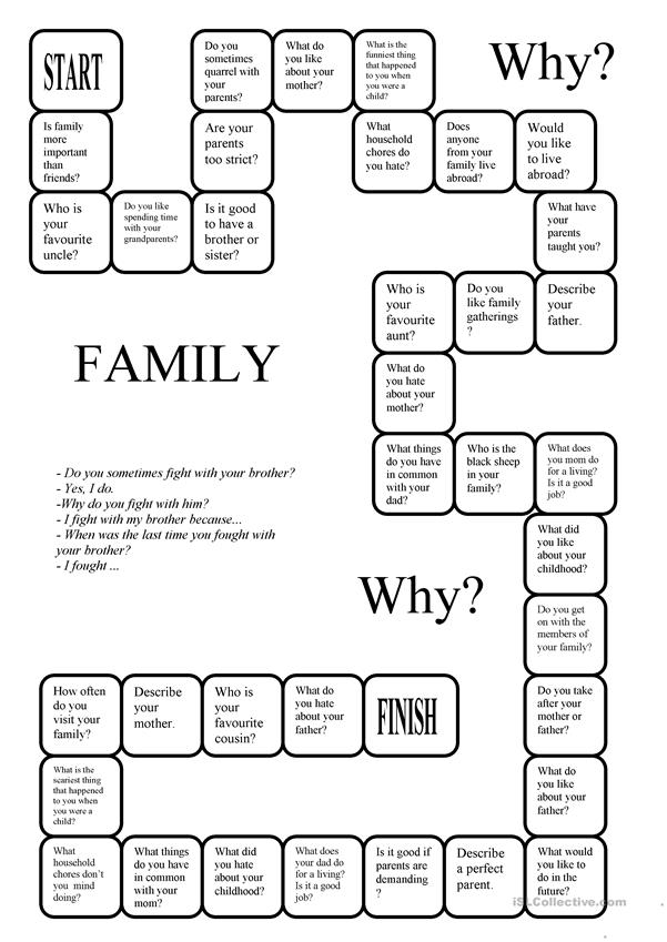 Family Worksheets Therapy Thekidsworksheet