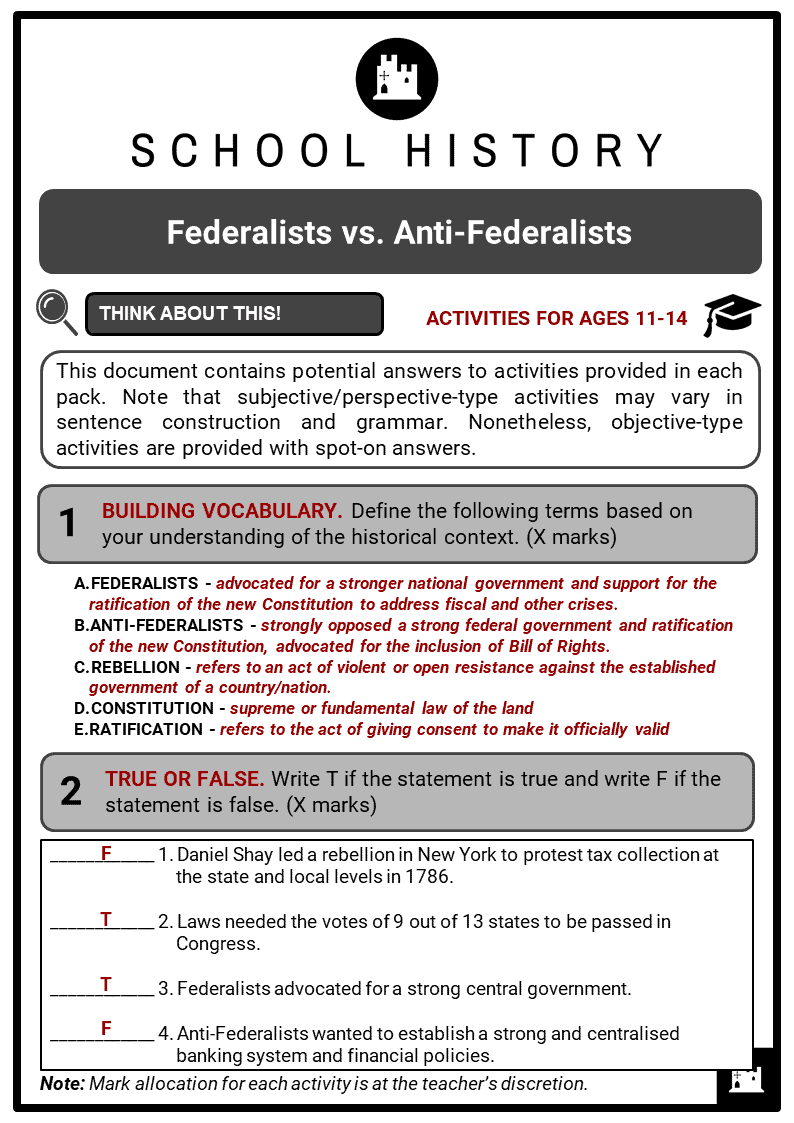 Federalist And Anti Federalist Worksheets