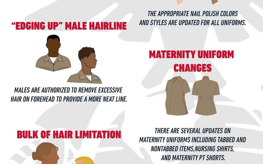 Female Marines Now Have More Options As Hair Regulations Are Relaxed Sandboxx