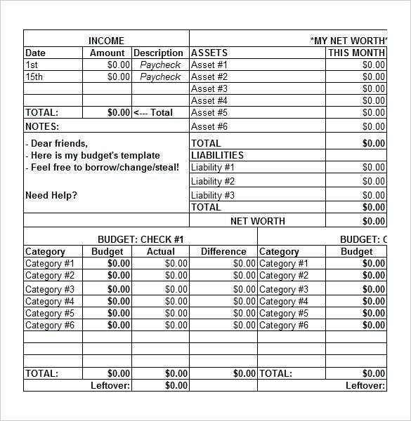 Financial Worksheet Usmc Worksheet Idea Template Within Usmc Meal