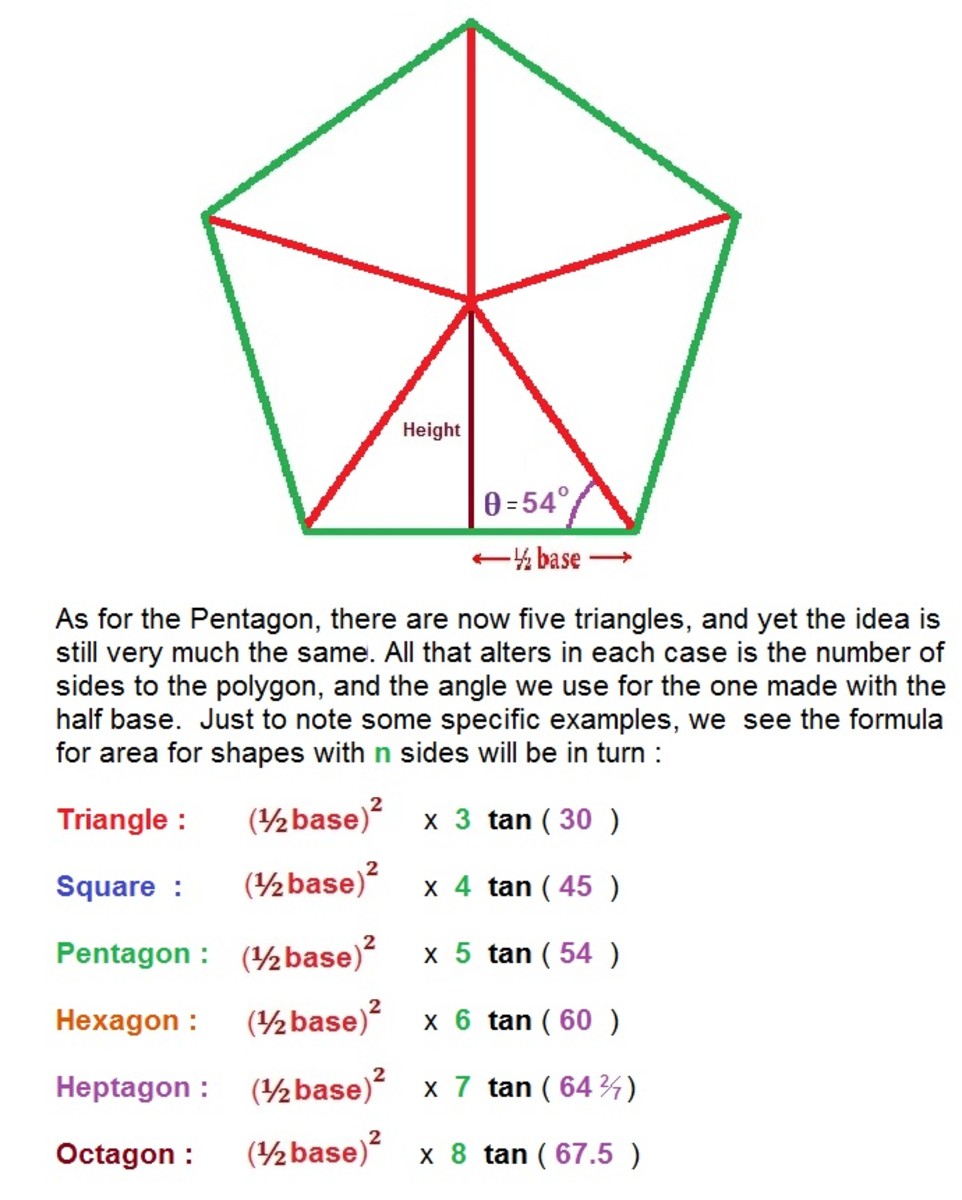 Find The Area Of The Regular Polygon Round Your Answer To T Quizlet