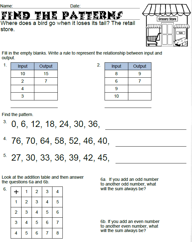 Find The Patterns Identifying Multiplication Patterns Worksheets