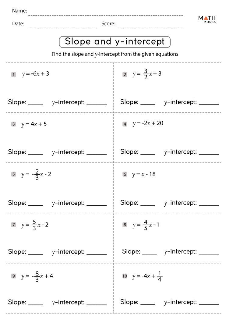 Slope from Equation: Quick & Easy Worksheet Guide