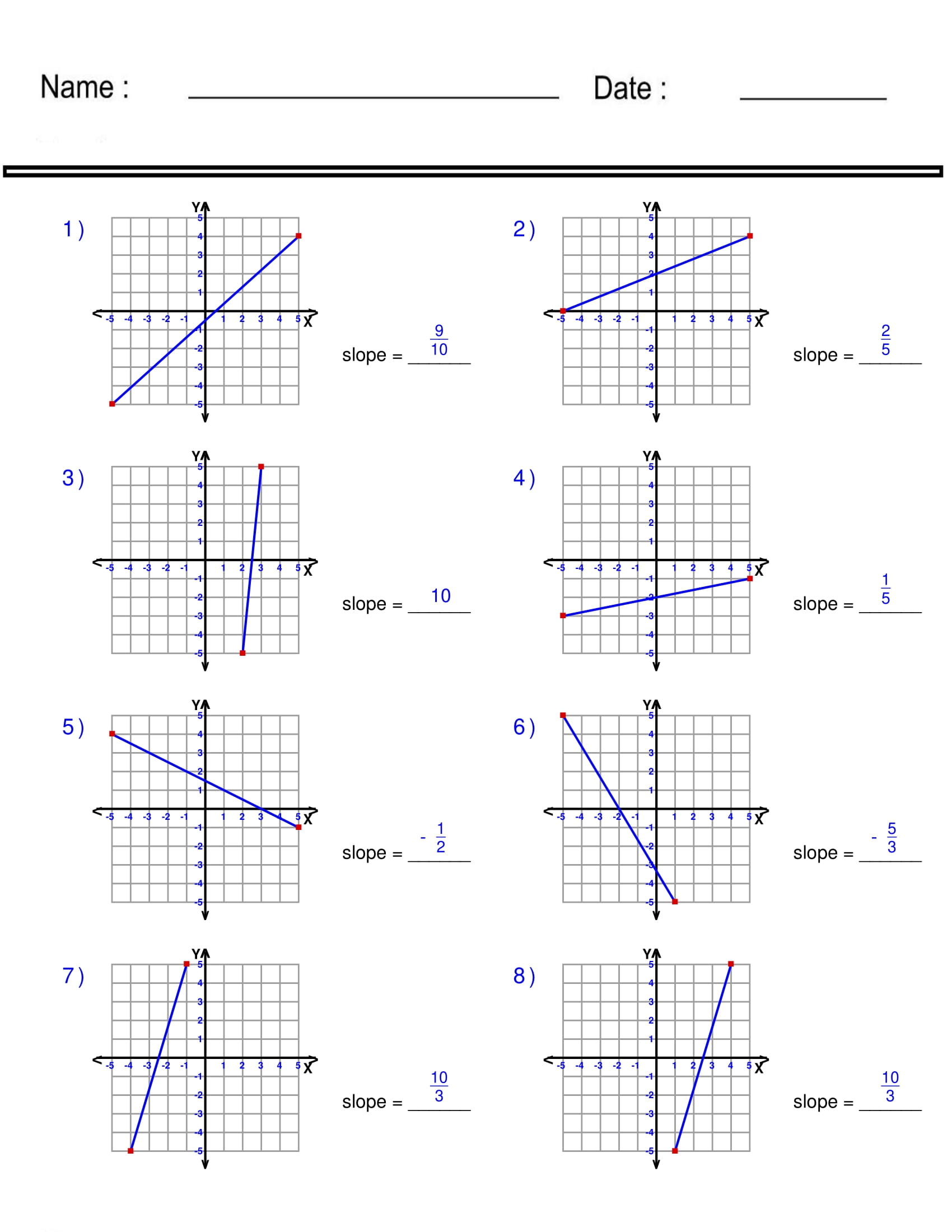 Finding Slope Worksheet