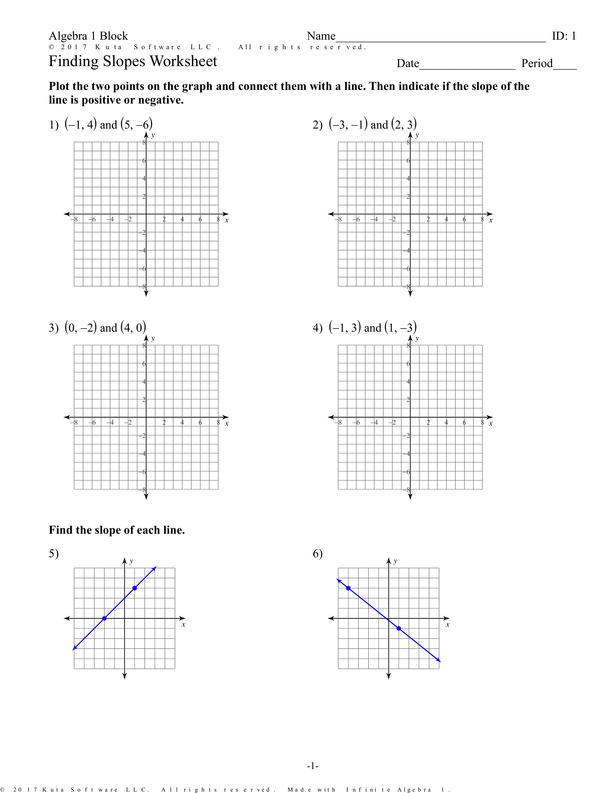 Finding Slopes Worksheet Math Teachers Library Formative