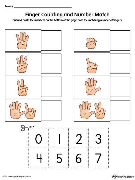 Finger Counting 1 10 And Number Writing Worksheet Myteachingstation Com