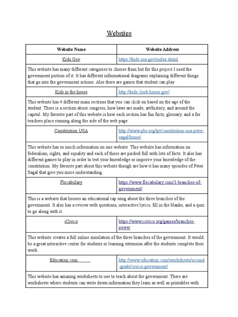 First Branch Legislative Worksheet Answer Key Icivics