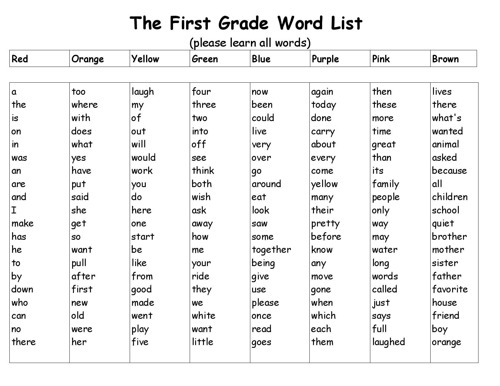 First Grade Vocabulary Worksheets Printable Printable Worksheets