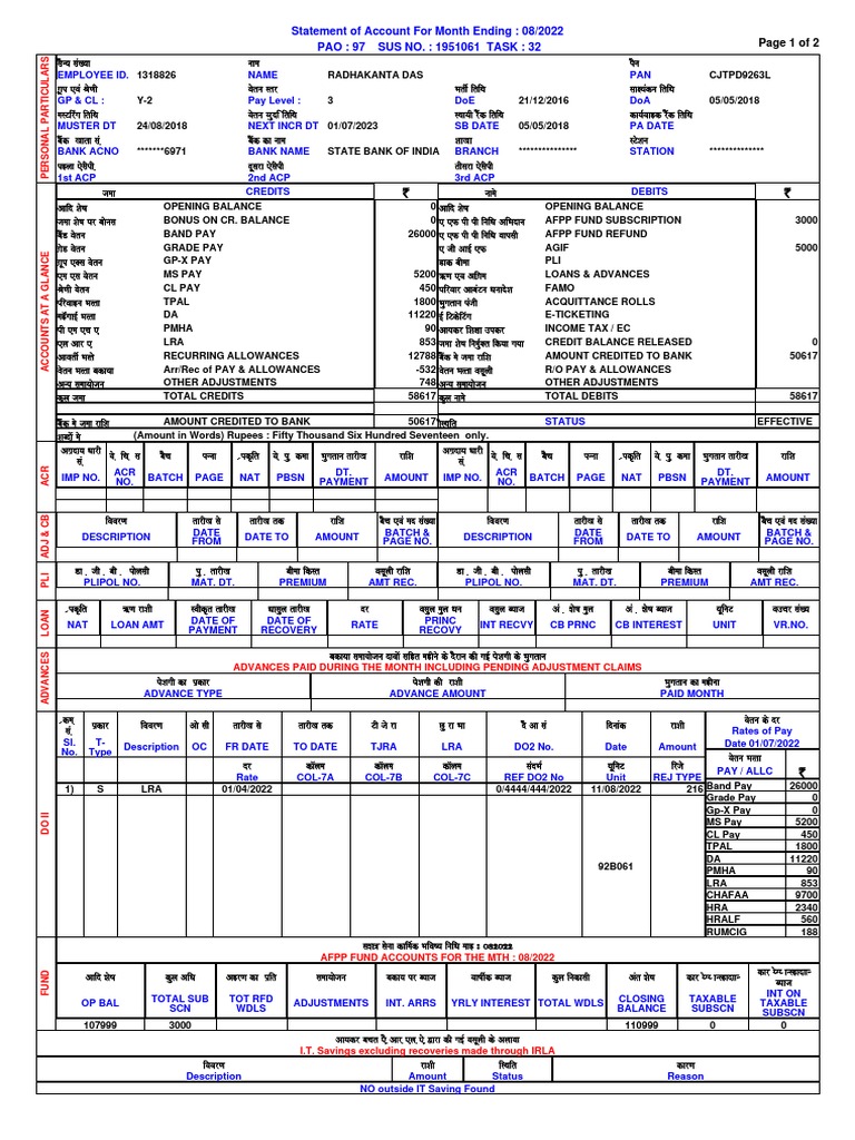 First Lieutenant Army Salary and Benefits Overview