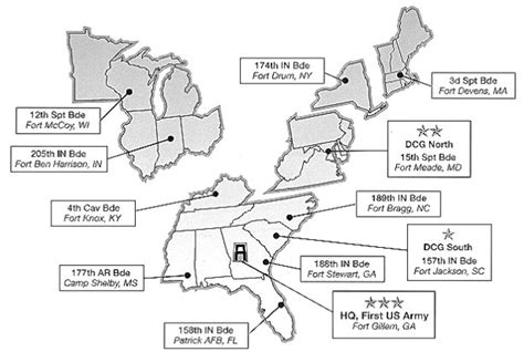 First Us Army And Training Support Xxi