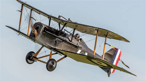 5 Iconic Planes of World War I