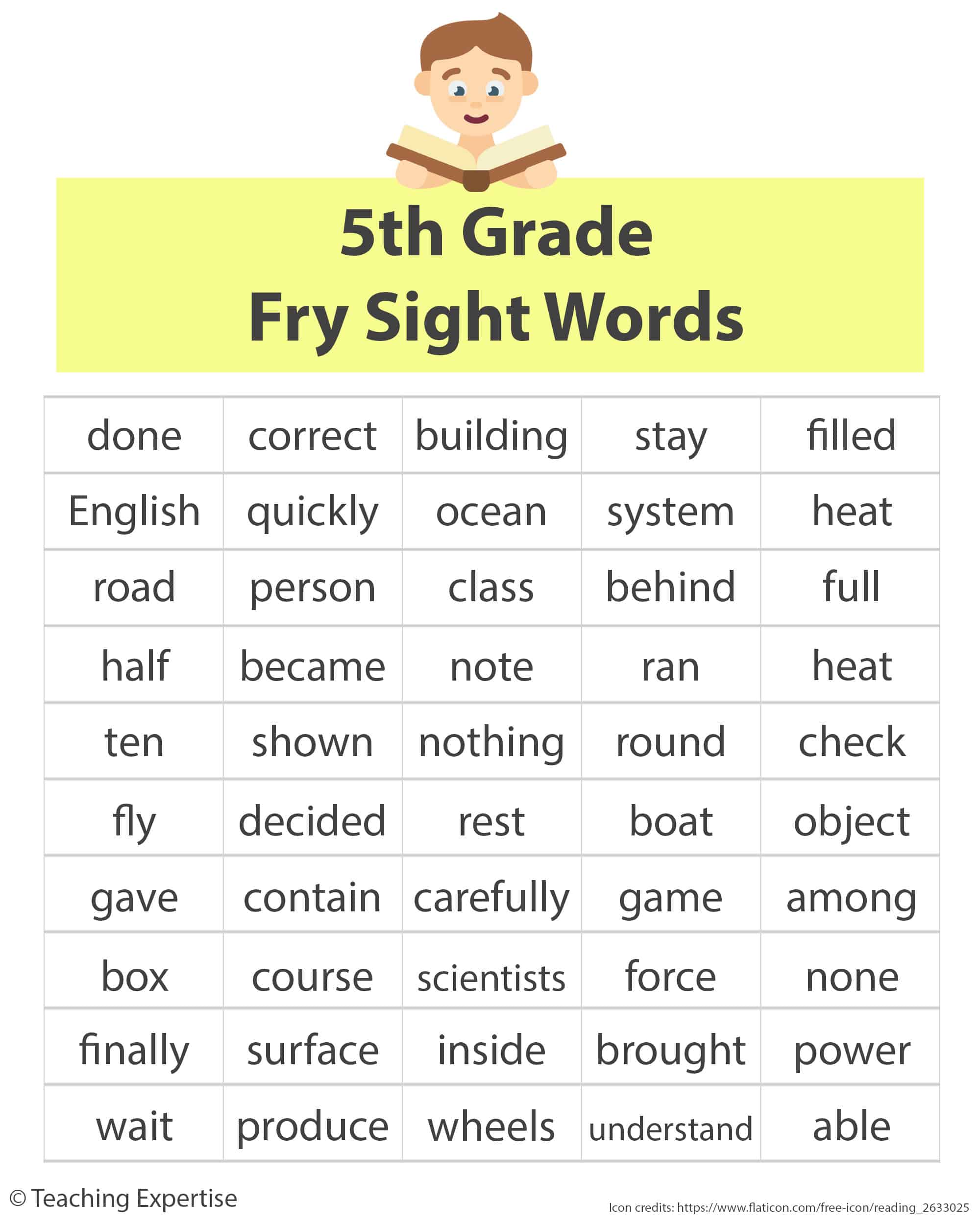 Five Fry S Sight Words Worksheets With Purple Background