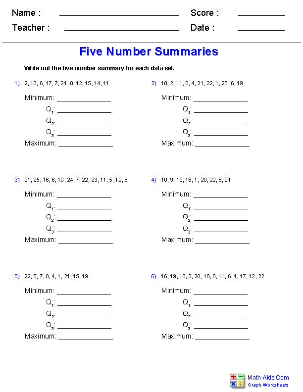 Five Number Summary Worksheet Box Plots National 5 Maths Elliot Pix