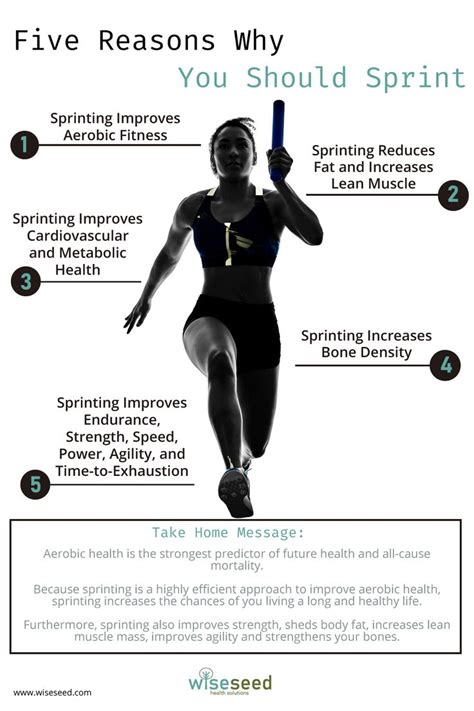 Five Reasons Why You Should Sprint In 2023 Sprint Workout Hill Sprint Workout Hiit Running